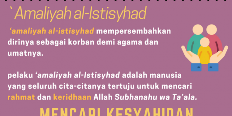 Infografis Fatwa Alkohol dan Etanol