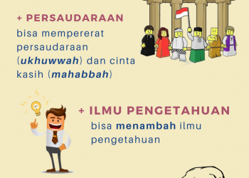 Infografis Fatwa Alkohol dan Etanol