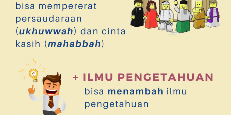 Infografis Fatwa Alkohol dan Etanol