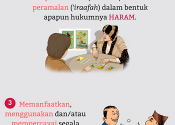 Infografis Fatwa Alkohol dan Etanol