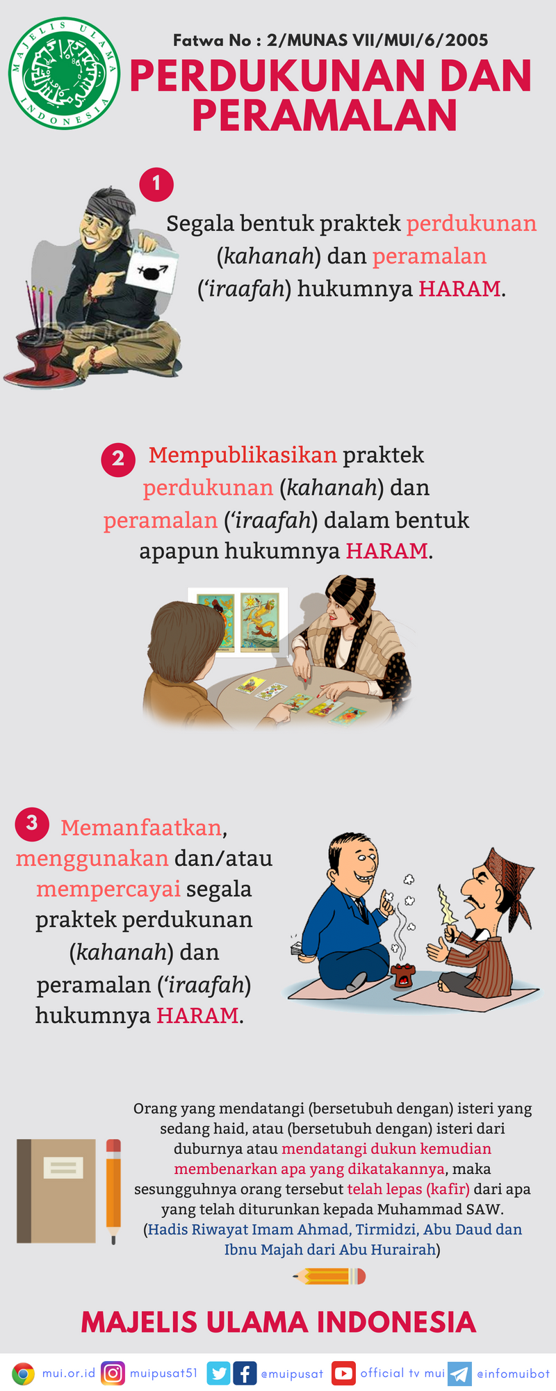 Infografis Perdukunan Dan Peramalan Majelis Ulama Indonesia