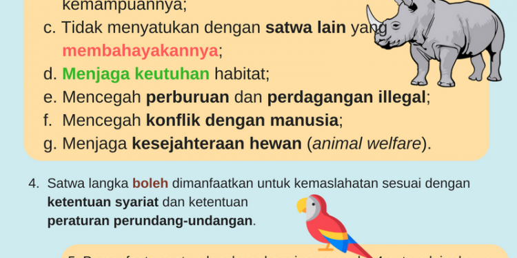 Infografis Fatwa Alkohol dan Etanol