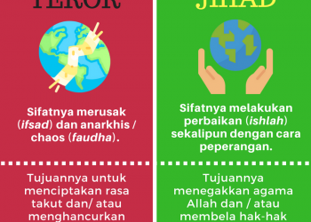 Infografis Fatwa Alkohol dan Etanol