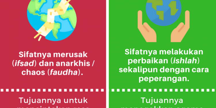 Infografis Fatwa Alkohol dan Etanol