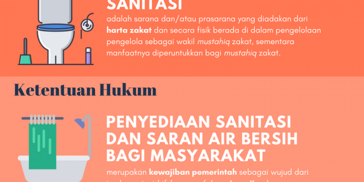 Infografis Fatwa Alkohol dan Etanol