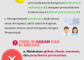 Halal Haram Bergaul di Medsos