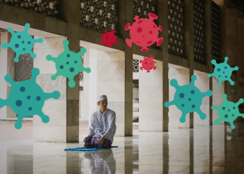 Covid-19 dan Pentingnya Kesiapan Akidah, Ibadah, dan Ketahanan Fisik Kita