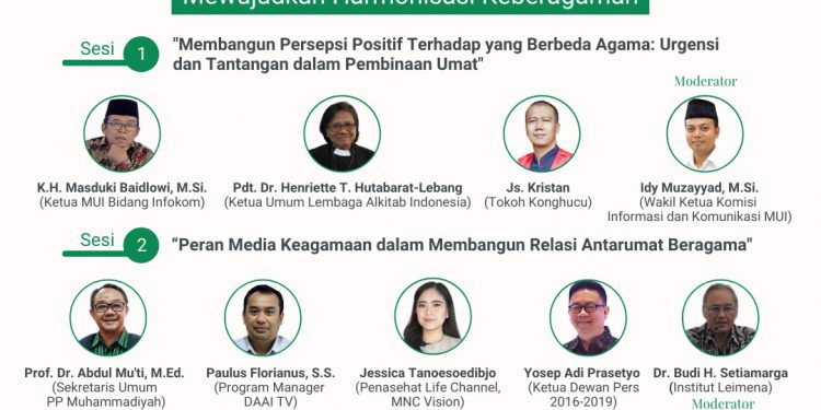 Komisi Infokom MUI dan Institut Leimena Gelar Sarasehan Virtual Jurnalis Lintas Agama