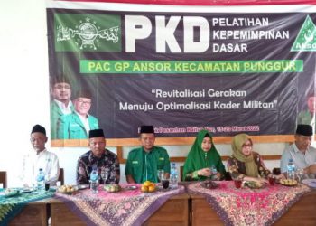 pesantren-baitun-nur-tanggulangin,-punggur,-tuan-rumah-pelatihan-kepemimpinan-dasar-gp-ansor
