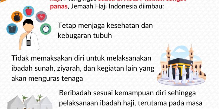 Cuaca Makkah Panas, Ini Imbauan untuk Jamaah Haji Indonesia