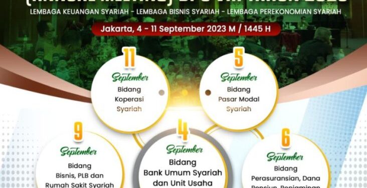 dsn-mui-gelar-workshop-pra-ijtima-sanawi-dps-viii,-ini-bahasannya